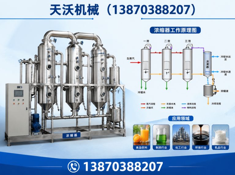 上饶天沃机械展示图
